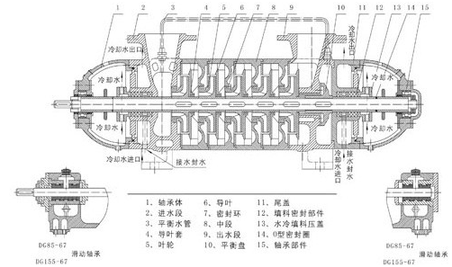 的感覺示意圖2