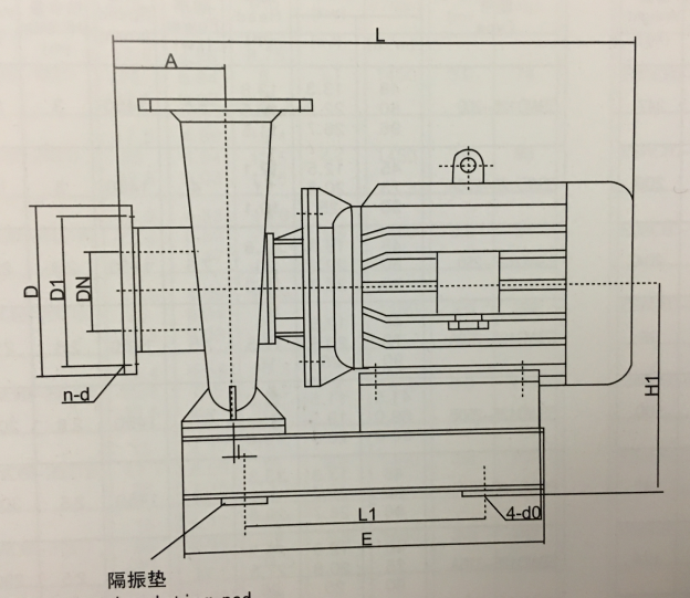 大東海泵業(yè)臥式單級(jí)離心泵尺寸圖1