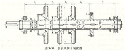 大東海泵業(yè)多級離心泵裝配圖1