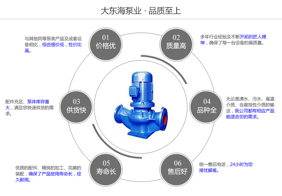 大東海泵業(yè)管道離心泵質(zhì)量保證圖