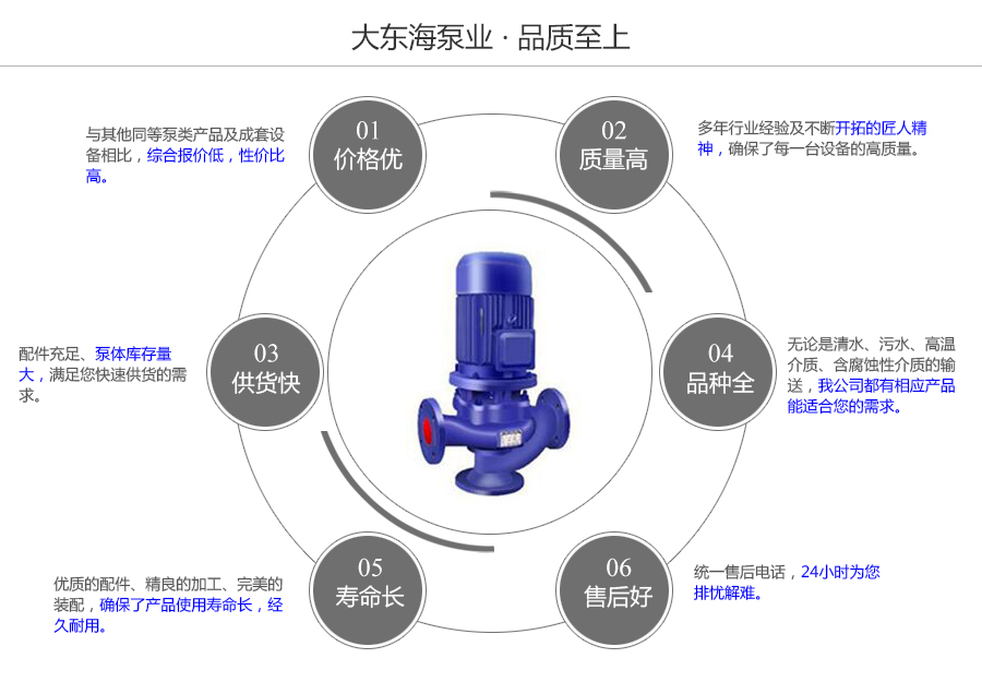 大東海泵業(yè)管道排污泵質量保證圖