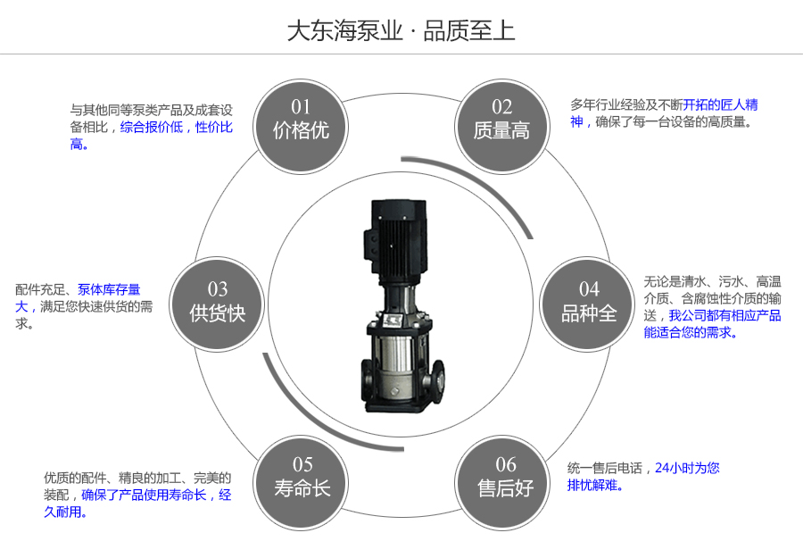 大東海泵業(yè)不銹鋼多級泵質量保證圖