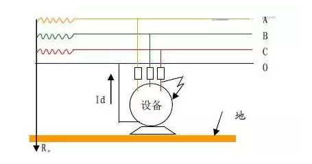 大東海泵業(yè)水泵電機(jī)接線(xiàn)圖